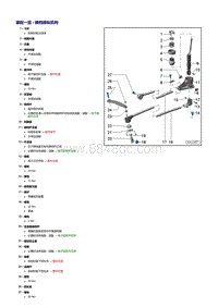 一汽奥迪A4B8-0B1-装配一览 - 换档操纵机构