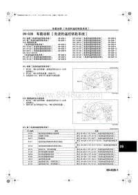 一汽马自达6-09-02B 车载诊断 先进的遥控钥匙系统 