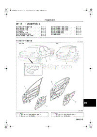 一汽马自达6-09-11 门和提升式门