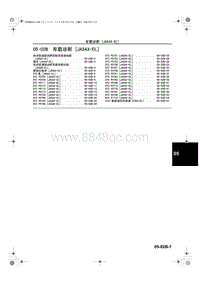 一汽马自达6-05-02B 车载诊断 JA5AX-EL 