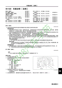 马自达CX-7维修手册-车载诊断 音频 