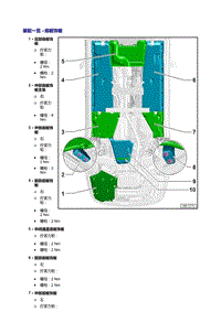 奥迪A7 sportback维修手册-底板饰件