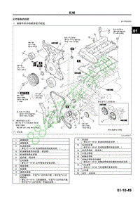 马自达CX-7维修手册-正时链条的组装