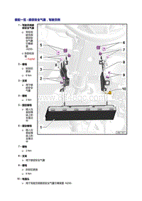 奥迪A7 sportback维修手册-膝部安全气囊