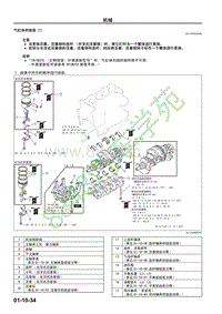 马自达CX-7维修手册-气缸体的组装 I 