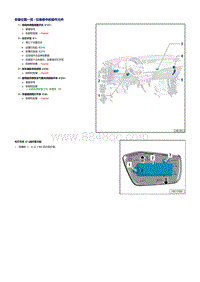 奥迪A7 sportback维修手册-操作元件