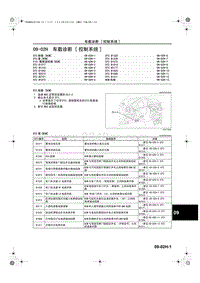 一汽马自达6-09-02H 车载诊断 控制系统 