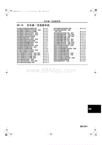 一汽马自达6-09-19 刮水器洗涤器系统