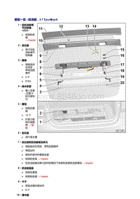 奥迪A7 sportback维修手册-扰流板