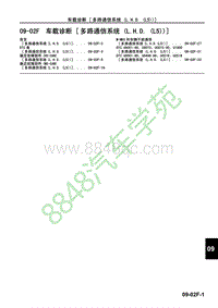 马自达CX-7维修手册-车载诊断 多路通信系统 L.H.D. L5 