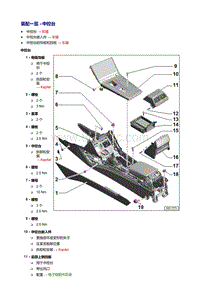 奥迪A7 sportback维修手册-中控台