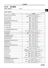 马自达CX-7维修手册-技术数据