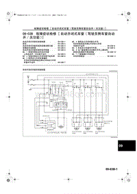 一汽马自达6-09-03B 故障症状检修 自动开闭式车窗 