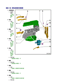 奥迪A7 sportback维修手册-蓄电池断路引爆装置