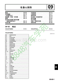 马自达CX-7维修手册-车身 附件