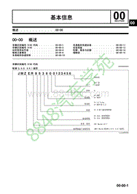 马自达CX-7维修手册-基本信息