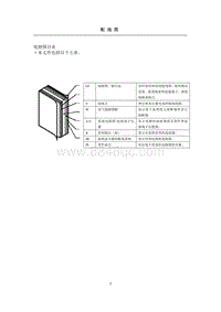 一汽马自达6电路图-01-一般信息