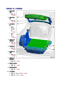 奥迪A7 sportback维修手册-行李厢饰板