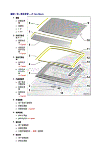 奥迪A7 sportback维修手册-滑动天窗