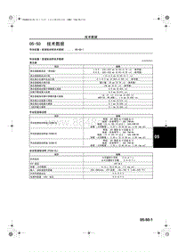 一汽马自达6-05-50 技术数据