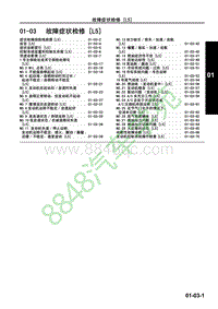 马自达CX-7维修手册-故障症状检修 L5 