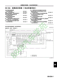 马自达CX-7维修手册-故障症状检修 电动车窗系统 