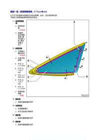 奥迪A7 sportback维修手册-侧窗玻璃