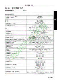 马自达CX-7维修手册-技术数据 L5 