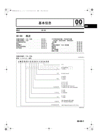 一汽马自达6-00 基本信息