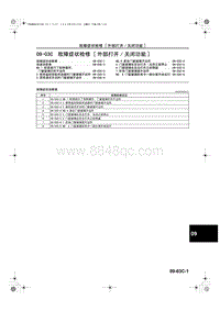 一汽马自达6-09-03C 故障症状检修 外部打开关闭功能 