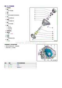 奥迪A7 sportback维修手册-中间差速器