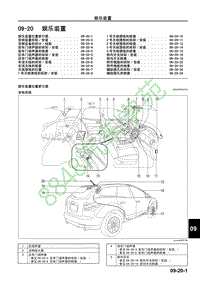 马自达CX-7维修手册-娱乐装置