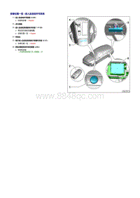 奥迪A7 sportback维修手册-进入及启动许可