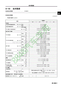 马自达CX-7维修手册-技术数据