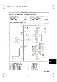 一汽马自达6-09-03E 故障症状检修 遥控钥匙进入系统 