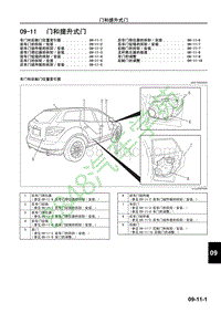 马自达CX-7维修手册-门和提升式门