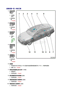 奥迪A7 sportback维修手册-中央门锁