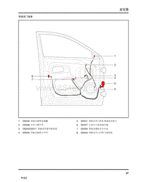 2017年上汽名爵ZS电路图-15-驾驶员门线束