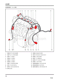 2017年上汽名爵ZS电路图-03-发动机线束 1.5L-正面