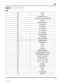 2018上汽名爵ZS电路图-1.3 配置代码