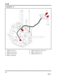 2017年上汽名爵ZS电路图-05-自动变速箱线束-4AT