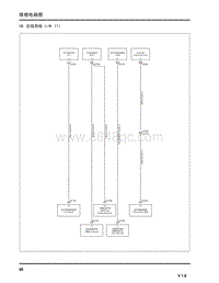 2017年上汽名爵ZS电路图-58-59 总线系统-LIN