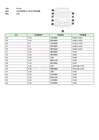 上汽名爵MULAN连接器-BY035 EE008874