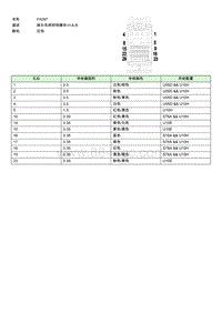 上汽名爵MULAN连接器-FA097 EE008342