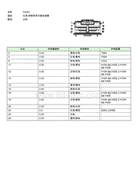 上汽名爵MULAN连接器-FA003 EE006990