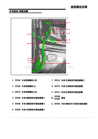 17.车身线束-驾驶员侧