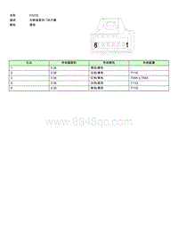 上汽名爵MULAN连接器-FA032 EE003575