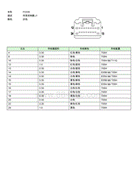 上汽名爵MULAN连接器-FC035 EE005561