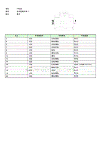 上汽名爵MULAN连接器-FA028 EE003315