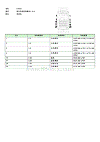 上汽名爵MULAN连接器-FA004 EE008343